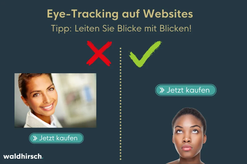 Grafik zur Darstellung von den Eye-Tracking Erkenntnissen zu Gesichtern auf Websites