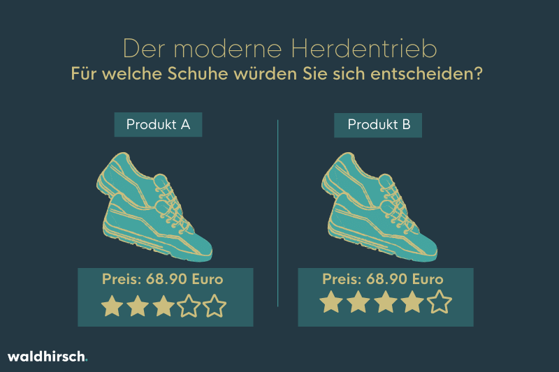 Grafik von zwei Paar Schuhe mit Bewertungssternen zur Illustration des Social Proof